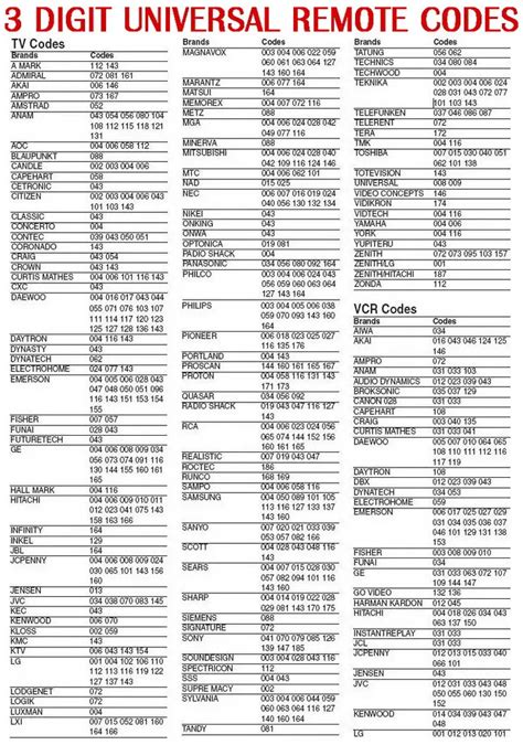 sony universal remote codes